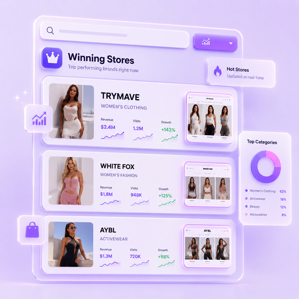 Creator Tracker